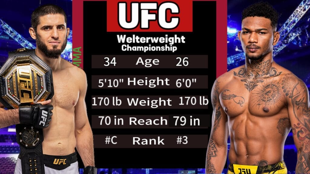 Islam Makhachev Vs Michael Morales ufc