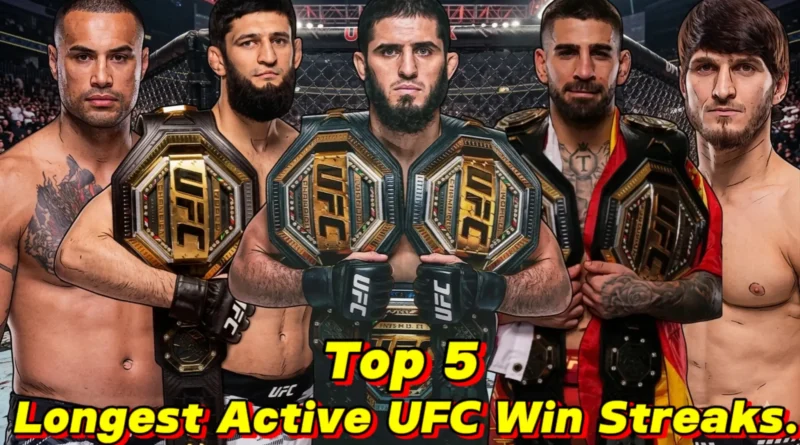 Longest Active UFC Win Streaks. Islam Makhachev